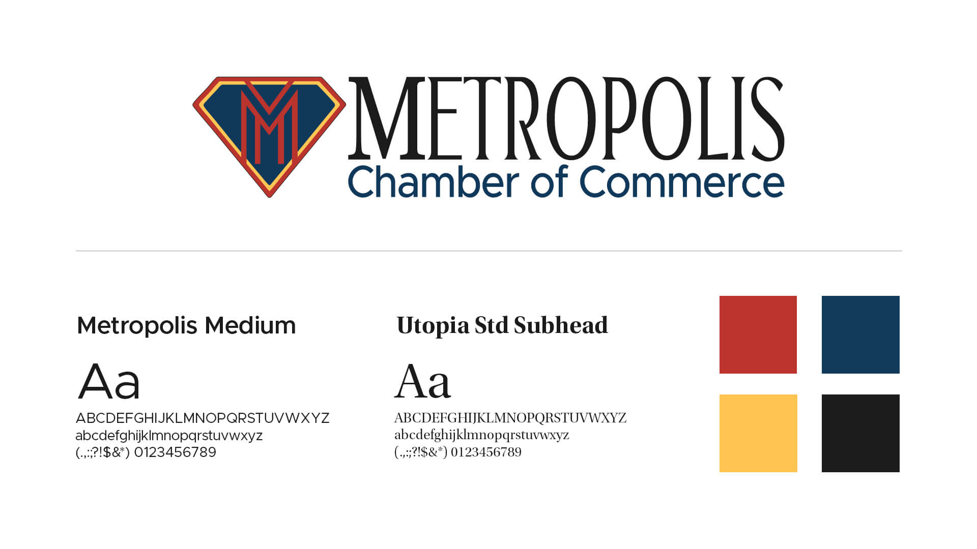 metropolis style guide